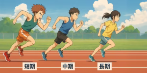 短期・中期・長期運用の違い