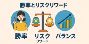 勝率とリスクリワードのバランス